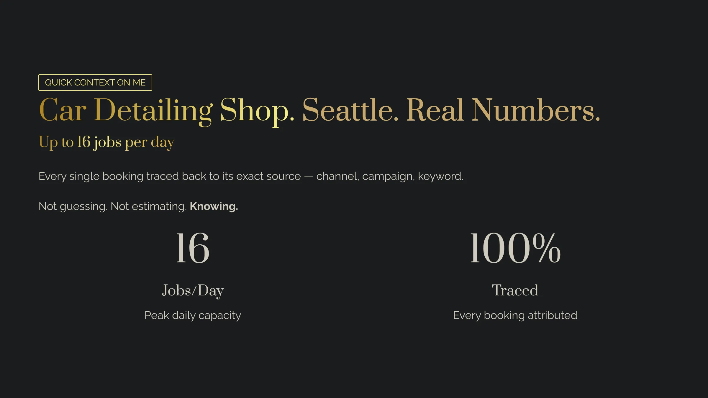 Car detailing shop in Seattle, real numbers: up to 16 jobs booked in a single day, with 100% of bookings traced back to their exact source channel, campaign, and keyword